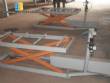 Wheel industry