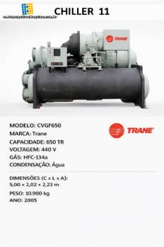 Trane 650 TR industrial water-cooled chiller