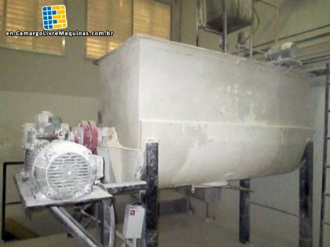 Mixer ribbon blender