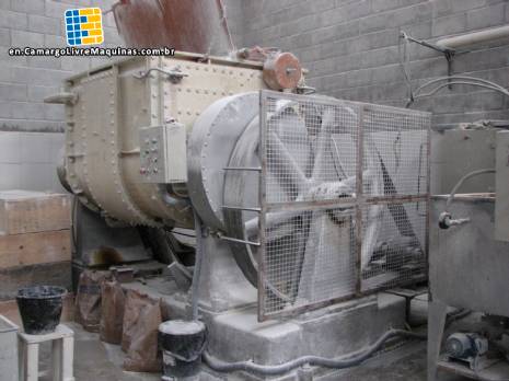 Sigma Mixer Sigma Mixer